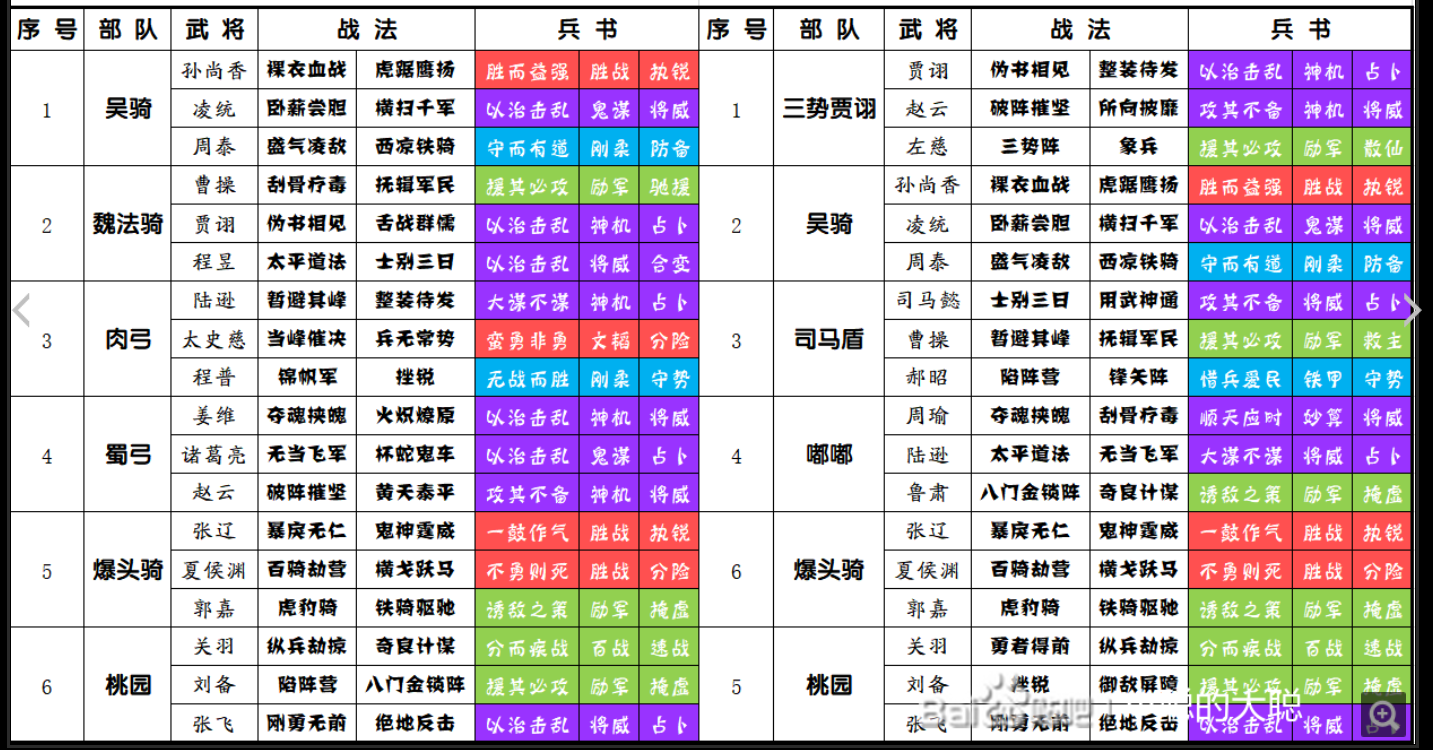 是开放的! 坎杜库永远进不了最佳阵容!新劳资协议太苛刻